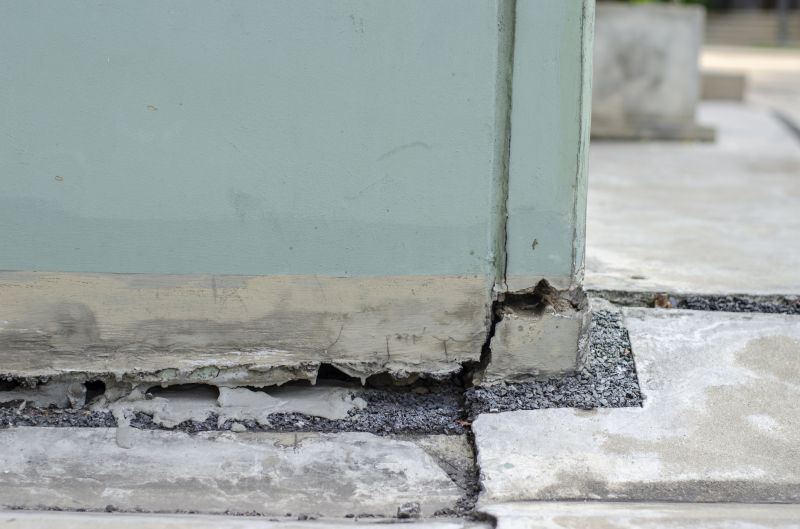Foundation Damage Risks